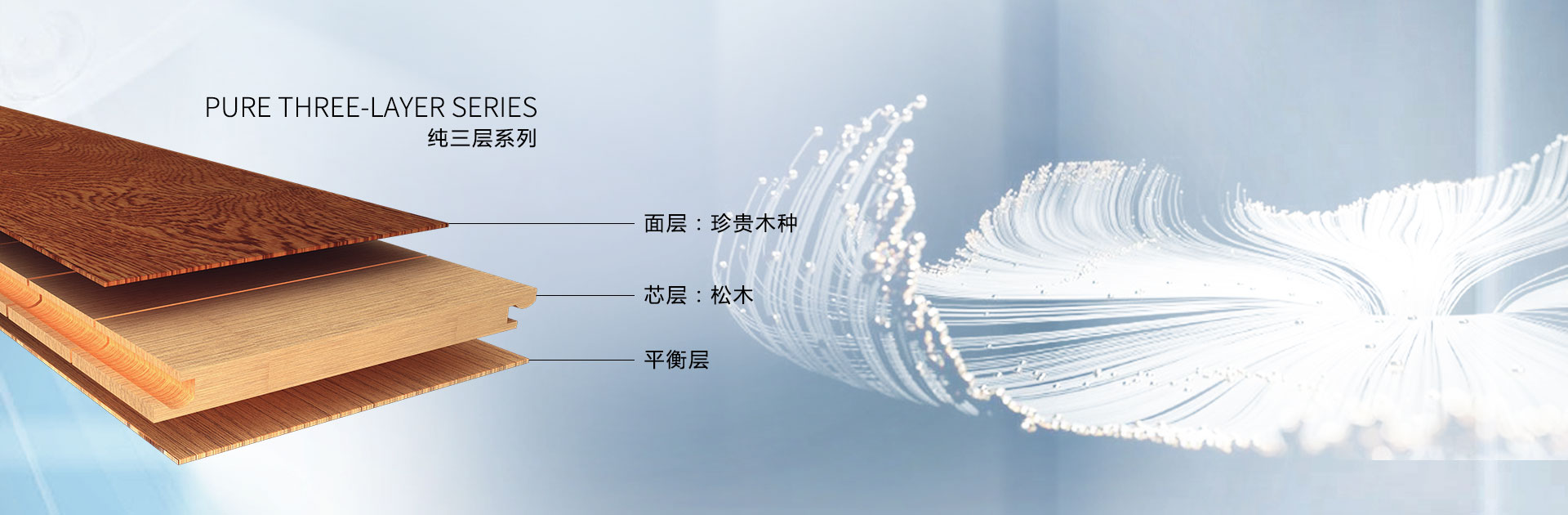 纯三层实木系列